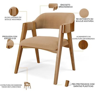 Kit 04 Cadeiras Para Sala De Jantar E Estar Living Estofada Suran L02 Bouclê Mostarda - Lyam