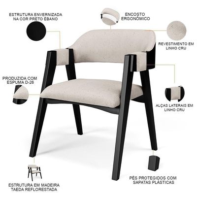 Kit 2 Cadeiras Sala De Jantar Estar Living Estofada Suran L02 Preto Linho Cru - Lyam Decor