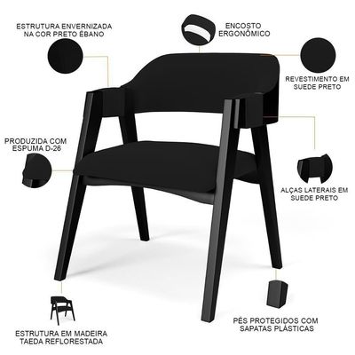 Kit 2 Cadeiras Sala De Jantar Estar Living Estofada Suran L02 Preto Suede Preto - Lyam Decor