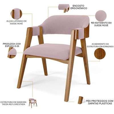 Kit 04 Cadeiras Para Sala De Jantar E Estar Living Estofada Suran L02 Suede Rosê - Lyam