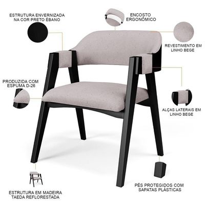 Kit 4 Cadeiras Sala De Jantar Estar Living Estofada Suran L02 Preto Linho Bege - Lyam Decor