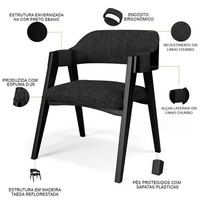 Kit 04 Cadeiras Para Sala De Jantar E Estar Living Estofada Suran L02 Preto Linho Chumbo - Lyam