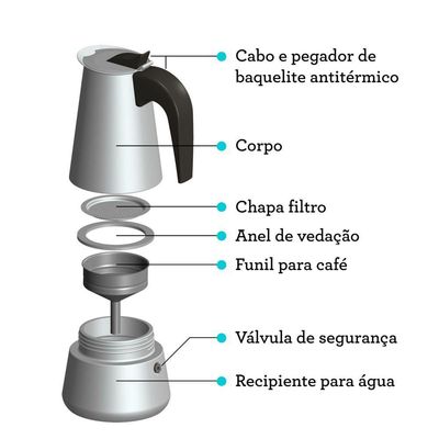 Cafeteira Italiana Tramontina Para Espresso 350 Ml