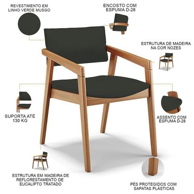Kit 02 Cadeiras Para Sala De Jantar Estar Living Giorgia B04 Linho Verde Musgo - Lyam Decor