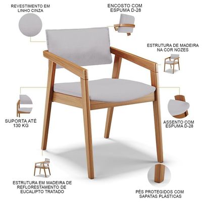 Kit 02 Cadeiras Para Sala De Jantar Estar Living Giorgia B04 Linho Cinza - Lyam Decor