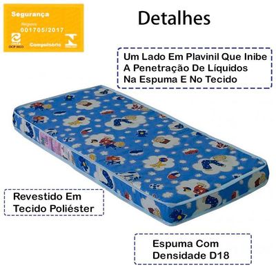 Colchao Para Mini Berço Moises 38x90 Cm Bb862 Azul Comm Azul