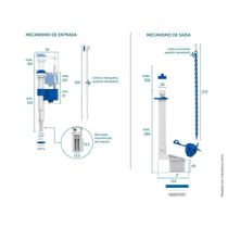 Kit Completo Para Caixas Acopladas Acionamento Superior Blukit