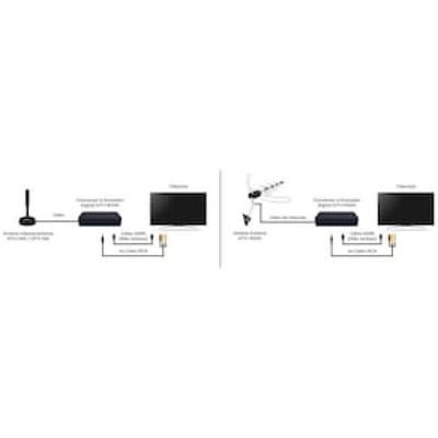 Conversor e Gravador Digital Aquário CTV-9000 Full HD - Preto