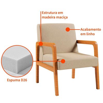 Poltrona Ottawa Linho Bege