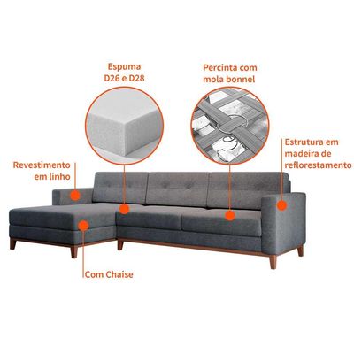 Sofá 3 Lugares Living com Chaise Esquerdo Pés e Base em Madeira Linho Cotton Cinza