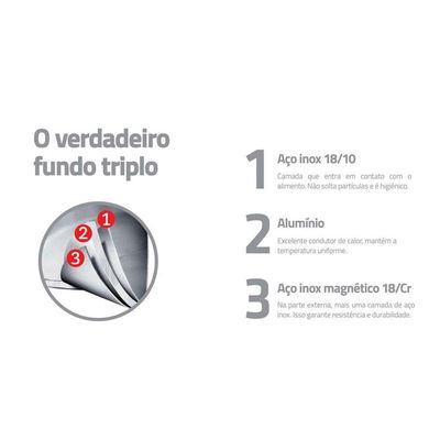 Jogo De Panelas Brava Baquelite Em Aço Inox Com Fundo Triplo E Cabos E Alças De Baquelite