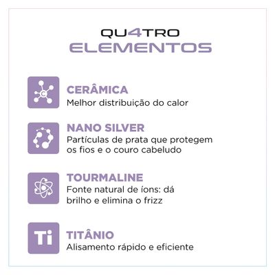 Escova Alisadora Qu4tro Elementos By Juliette Mondial EA-JU-03 BIV