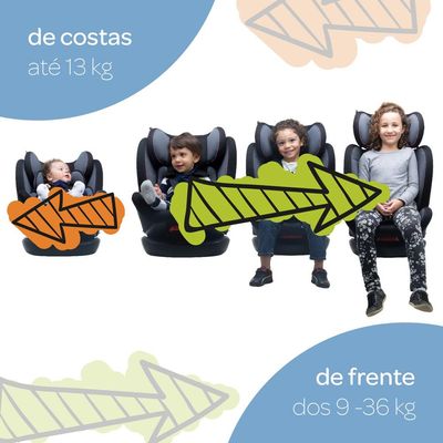 Cadeirinha Unique  0 a 36kg  Cosco - Preto Sport