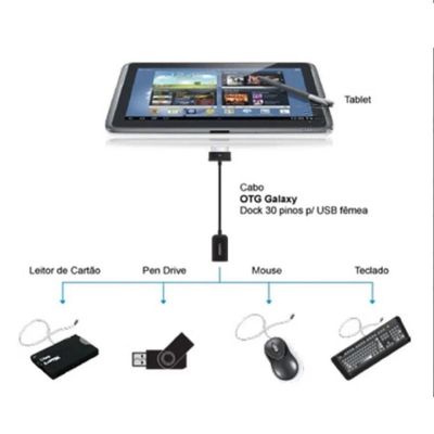 Cabo Otg Para Tablet Samsung Tab 30 Pinos Usb Para Tablet