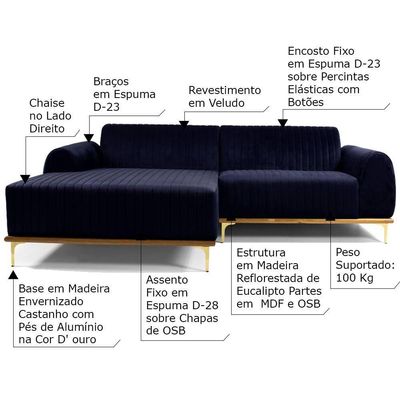 Sofá 4 Lugares com Chaise Base de Madeira 265 Cm Veludo Azul