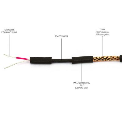 Cabo de Microfone Profissional 2x0,30 Preto - 5 Metros