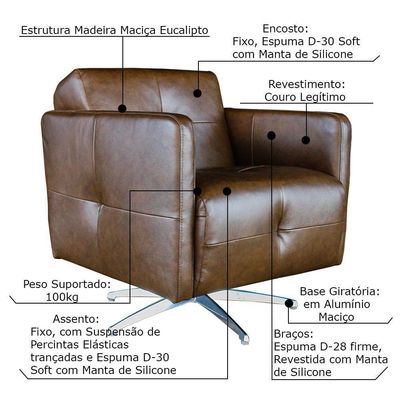 Kit 4 Poltronas Giratória Astana Couro Marrom Bicolor