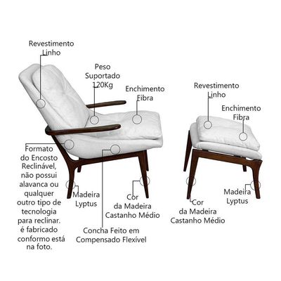 Poltrona com Puff Cintia Pés Madeira Linho Palha Gran Belo