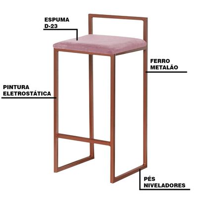 Kit 2 Banqueta Decorativa Selena Base Bronze Veludo Rosê - Gran Belo