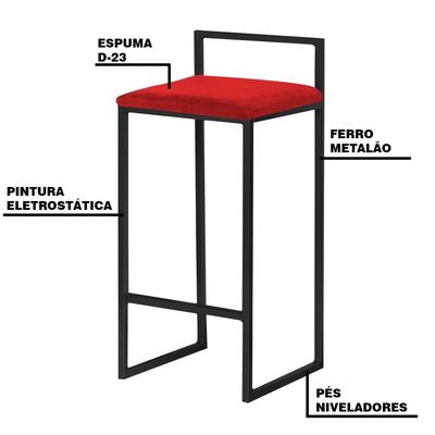 Banqueta Decorativa Selena Base Preta Veludo Vermelho - Gran Belo