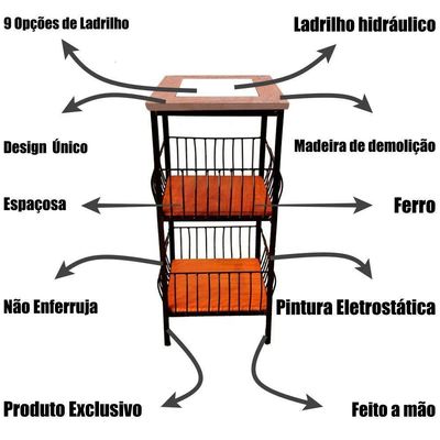 Fruteira De Ferro E Madeira Ladrilho Hidráulico Artesanal Ladrilho S01