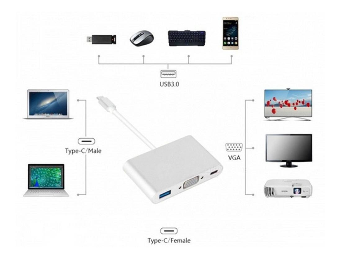 Adaptador Usb 3.1 Tipo C Thunderbolt 3.0 2x Usb 3.0 Vga Usb