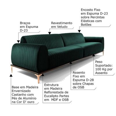 Sofá 4 Lugares Sala de Estar Base de Madeira Euro 260 cm Veludo Verde - Gran Belo