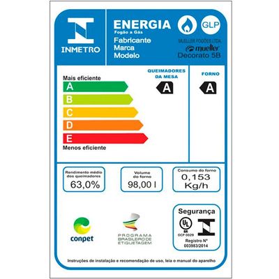 Fogão a Gás de Piso Decorato G3 5 Bocas Mueller Inox / Bivolt