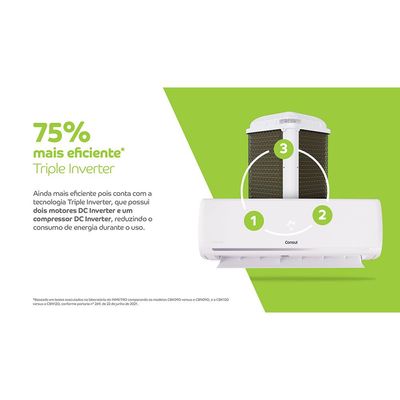Ar-Condicionado Split CBR09CB Inverter Reverso 9000 BTUS Consul Branco / 220V
