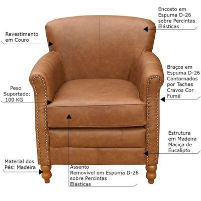 Kit 03 Poltronas Decorativas Sala de Estar Brunei Pés Madeira Couro Mel - Gran Belo