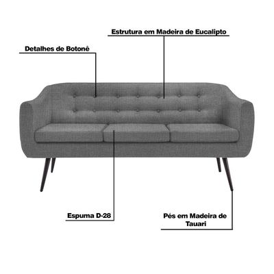 Sofá Decorativo 3 Lugares Pés Palito Cuddle Linho Cinza - Gran Belo