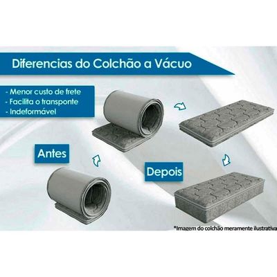 Colchão King Enrolado a Vácuo A de Espuma FreschCore Bed in Bag (193x203x30) - Herval