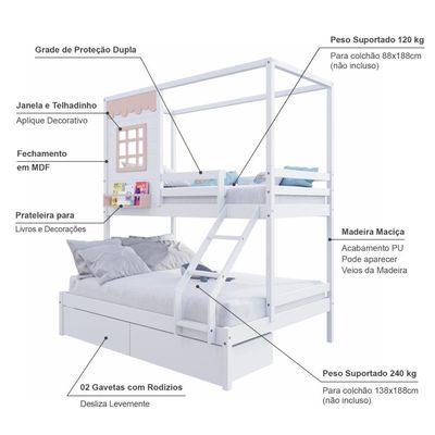 Beliche Casinha Reta Casal/ Solteiro Com 02 Gavetas Madeira Maciça Branco/ Rosa Housin