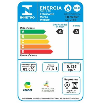 Fogão Mueller 5 Bocas Branco Com Mesa De Vidro E Tripla Chama MFV5BF