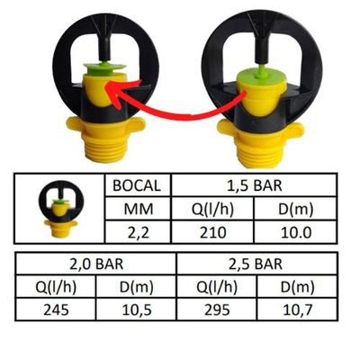 Microaspersor Asa Gir Verde Bocal Amarelo 245 L/h- Irritec