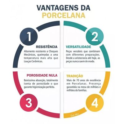 Jogo de 8 Xicaras de Cha Bar Hotel Com Pires Porcelana