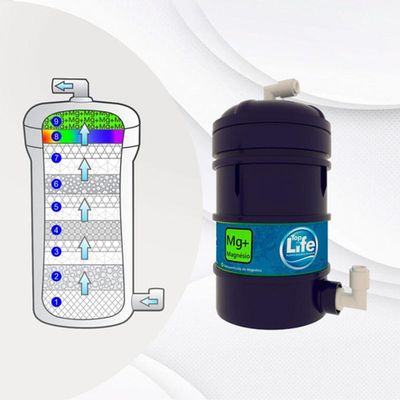 Purificador De água Alcalina Ionizada Ozônio E Magnésio Mg+ Voltagem:127v;cor:prata