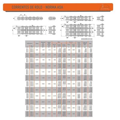 Emenda Simples Para Corrente De Transmissão Asa 80 - Passo 1" - Embalagem Com 5 Peças único