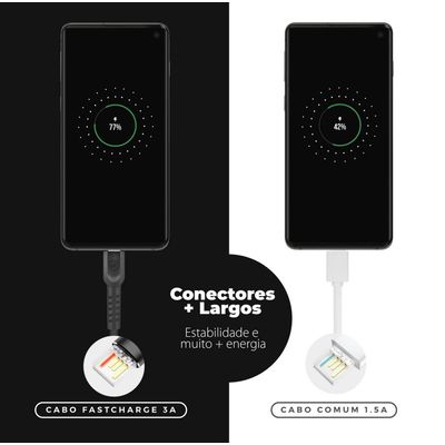Cabo Dual Shock  Type- C - Preto - Gorila Shield