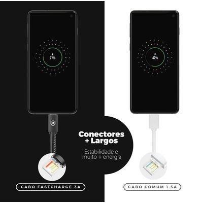 Cabo Turbo Militar - 1,5M - Micro USB V8 - Gshield