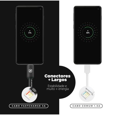 Cabo Turbo Militar - 1,5M - Micro USB V8 - Gshield