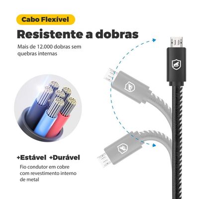 Cabo Turbo Militar - 1,5M - Micro USB V8 - Gshield