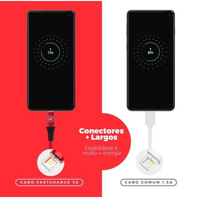 Cabo Tech Proof Vermelho Micro USB V8 (1,2m) - Gorila Shield