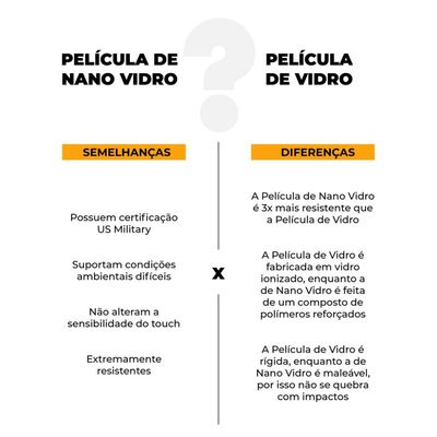 Película de Nano Vidro para Motorola Moto G6 - Gorila Shield