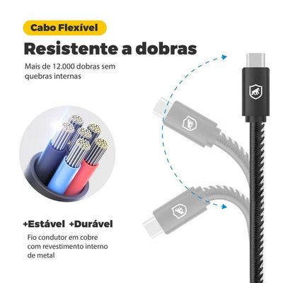 Kit Carregador Veicular Tank e Cabo Turbo Militar Tipo C / Tipo C - Gshield