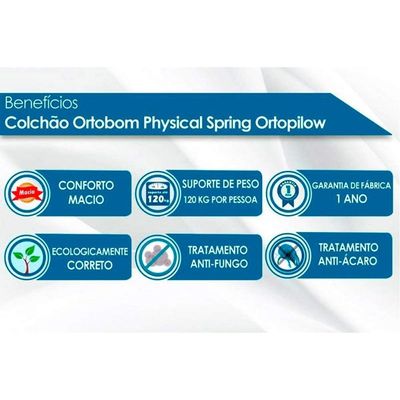 Conjunto Box Queen: Colchão Molas Ortobom Nanolastic Physical Spring + Base CRC Suede Black(158x198)