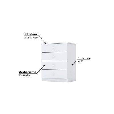 Quarto Infantil Completo Labirinto 3 Peças (1 Guarda Roupa + 1 Berço + 1 Cômoda) QI58 Branco - Henn
