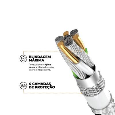 Cabo Thunder 65W 2 em 1 Tipo C / USB-A / Lightning - 1M - Gshield
