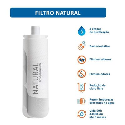 Filtro Purificador Ibbl C+3 24010051