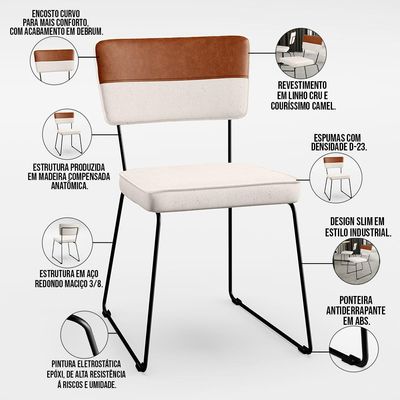 Kit 06 Cadeiras Decorativas Base De Aço Allana L02 Faixa Couríssimo Camel Linho Cru - Lyam Decor